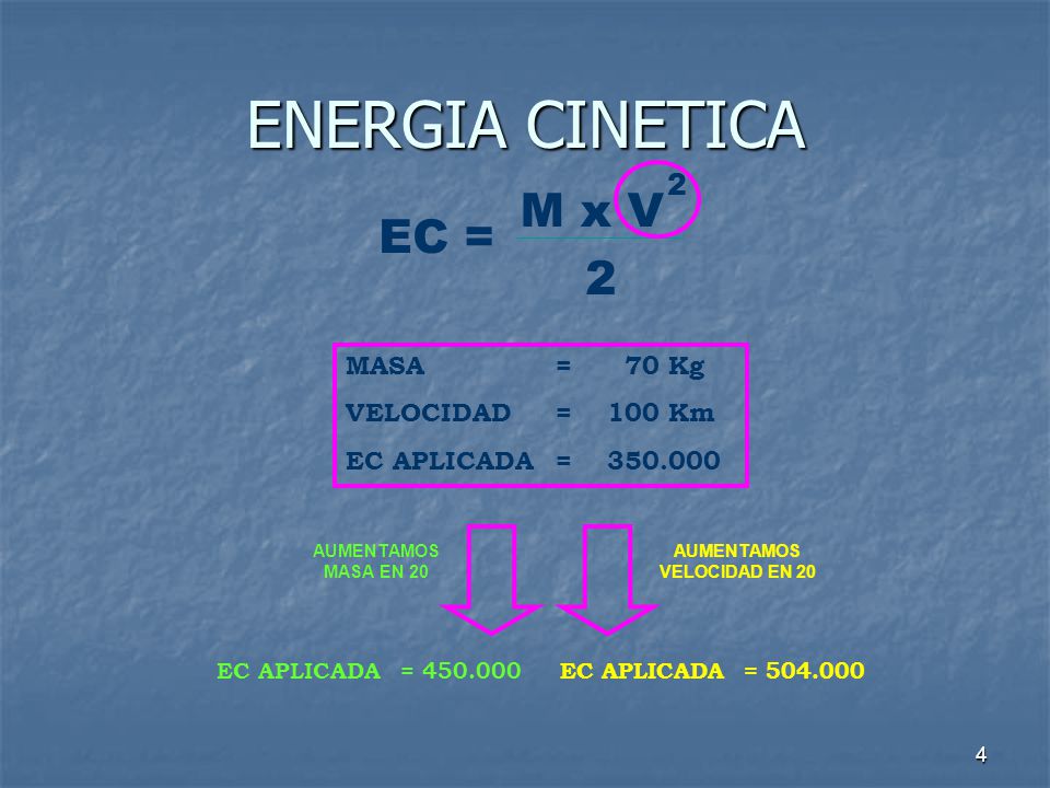 Cinematica Del Trauma Pdf